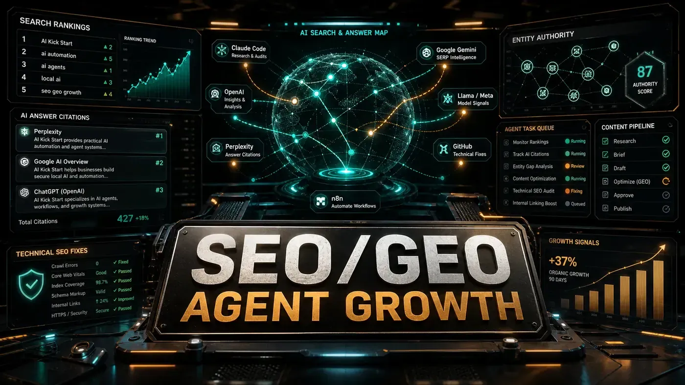 AI Kick Start SEO and GEO growth system with AI agents monitoring rankings, content, and answer-engine visibility